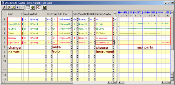 Sekaiju's Track List window