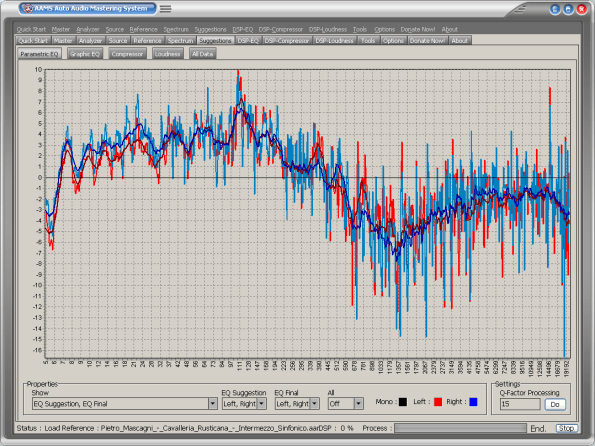 AAMS Intermezzo Suggestions